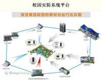 云南城市聯(lián)網(wǎng)報(bào)警系統(tǒng)價(jià)格及廠家信息——世界工廠網(wǎng)產(chǎn)品信息庫